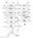 Fig. 06 - SYSTEM AND METHOD FOR VALIDATING A CASHLESS TRANSACTION