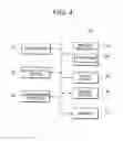 Fig. 05 - Sales Support Computer Program, Sales Support Application Program, Sales Support System, and Control Method Therefor