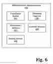 Fig. 07 - PLATFORM FOR MANAGEMENT OF MARKETING CAMPAIGNS ACROSS MULTIPLE DISTRIBUTION MEDIUMS