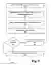 Fig. 10 - PLATFORM FOR MANAGEMENT OF MARKETING CAMPAIGNS ACROSS MULTIPLE DISTRIBUTION MEDIUMS