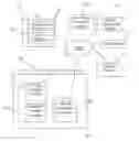 Fig. 01 - Retail Product Distribution Systems and Methods Thereof