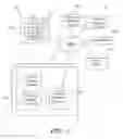 Fig. 02 - Retail Product Distribution Systems and Methods Thereof