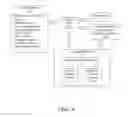 Fig. 05 - Retail Product Distribution Systems and Methods Thereof