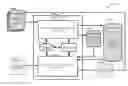 Fig. 01 - Determining valuation information for a package of multiple components