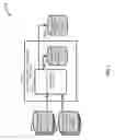 Fig. 03 - Determining valuation information for a package of multiple components