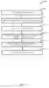 Fig. 12 - Determining valuation information for a package of multiple components
