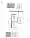 Fig. 15 - Determining valuation information for a package of multiple components