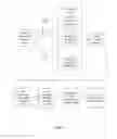 Fig. 02 - Analysis of marketing and entertainment effectiveness using central nervous system, autonomic nervous system, and effector data