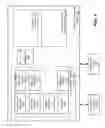 Fig. 02 - INCREASING COVERAGE OF RESPONSES FOR REQUESTS THROUGH SELECTING MULTIPLE CONTENT ITEMS