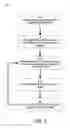 Fig. 06 - Implicitly associating metadata using user behavior