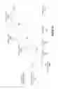 Fig. 06 - Dynamic content display time adjustment