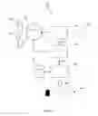 Fig. 05 - Content Creation Method and System