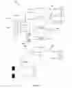Fig. 12 - Content Creation Method and System