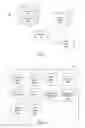 Fig. 02 - Behavior-based custom audiences generation