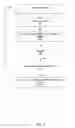Fig. 04 - Behavior-based custom audiences generation