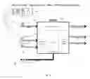 Fig. 06 - Systems for real-time analysis and reporting of utility usage and spend