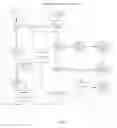 Fig. 08 - Systems for real-time analysis and reporting of utility usage and spend