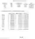Fig. 22 - Systems for real-time analysis and reporting of utility usage and spend