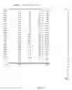 Fig. 23 - Systems for real-time analysis and reporting of utility usage and spend