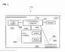 Fig. 03 - Systems and methods for reimbursing carriers for supplier-associated delays