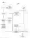 Fig. 09 - Systems and methods for reimbursing carriers for supplier-associated delays