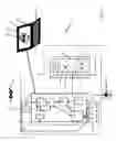 Fig. 02 - Computer implemented platform for the creation of a virtual product