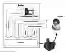 Fig. 01 - GIFTING SYSTEM