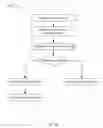 Fig. 16 - Systems, apparatuses, and methods for extracting inventory from unstructured electronic messages
