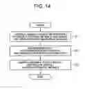 Fig. 08 - GROUPING SYSTEM AND RECOMMENDED-PRODUCT DETERMINATION SYSTEM