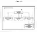 Fig. 09 - GROUPING SYSTEM AND RECOMMENDED-PRODUCT DETERMINATION SYSTEM