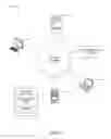 Fig. 02 - Gift transaction system architecture