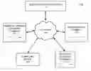 Fig. 01 - Systems and methods for facilitating a transaction relating to newly identified items using augmented reality