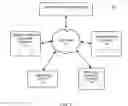Fig. 02 - Systems and methods for facilitating a transaction relating to newly identified items using augmented reality
