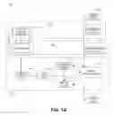 Fig. 02 - AUTOMATED TRANSACTION VALIDATION WITH DISTRIBUTED LEDGER