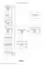 Fig. 08 - MANAGING COPYRIGHTS OF CONTENT FOR SHARING ON A SOCIAL NETWORKING SYSTEM