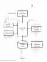 Fig. 02 - System, method and computer program product for security analysis of jewelry items