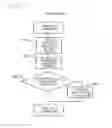 Fig. 08 - Pattern-measuring apparatus and semiconductor-measuring system
