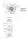 Fig. 10 - Pattern-measuring apparatus and semiconductor-measuring system