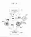 Fig. 07 - Method and apparatus for segmenting medical images