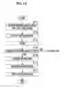 Fig. 09 - Mapping image generation device, method, and program