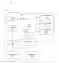 Fig. 01 - Imaging system object recognition and assessment