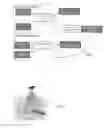 Fig. 03 - Patient position control for scanning