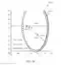 Fig. 11 - Vehicle positioning or navigation utilizing associated feature pairs