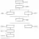 Fig. 01 - Method for determining a projection data set, projection-determining system, computer program product and computer-readable storage medium