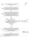 Fig. 13 - Beautifying freeform drawings using transformation adjustments