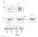 Fig. 13 - Method for the automatic material classification and texture simulation for 3D models