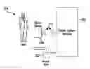Fig. 01 - METHODS AND SYSTEMS FOR OFFERING UNIVERSAL ACCESS TO MASS TRANSIT SYSTEMS USING MOBILE DEVICES