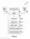 Fig. 07 - METHODS AND SYSTEMS FOR OFFERING UNIVERSAL ACCESS TO MASS TRANSIT SYSTEMS USING MOBILE DEVICES