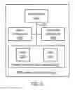 Fig. 03 - Methods and systems for generating and outputting test drive scripts for vehicles