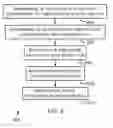 Fig. 09 - Methods and systems for generating and outputting test drive scripts for vehicles